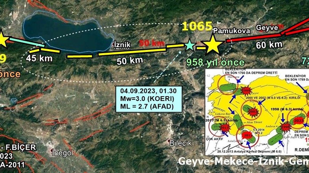 Ünlü deprem uzmanından Sakarya'daki deprem sonrası uyarı: Yakından izlenmeli