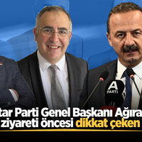 SİYASET