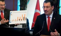 Ali İhsan Yavuz'dan 31 Mart açıklaması: Seçim sonuçlarını çok hızlı alacağız