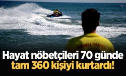 Hayat nöbetçileri 70 günde tam 360 kişiyi kurtardı!