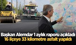 Başkan Alemdar 1 aylık raporu açıkladı: 16 ilçeye 33 kilometre asfalt yapıldı