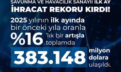 Savunma ve havacılık sanayi ihracatı yüzde 16 arttı