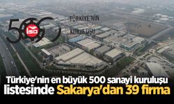 Sakarya'dan 39 firma İSO 500 listesinde yer aldı