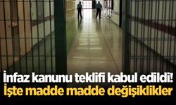 10. Yargı Paketi kabul edildi: İşte yeni cezalar ve düzenlemeler