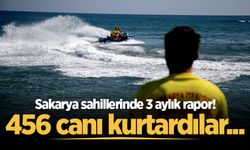 Sakarya sahillerinde 3 aylık rapor! 456 canı kurtardılar...