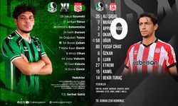 Sakaryaspor - Sivasspor Maçının İlk 11’leri belli oldu!