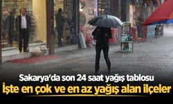 Sakarya'da ilçe ilçe yağış miktarı belli oldu!