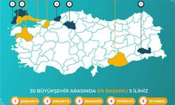 AK Parti Sakarya Gençlik Kolları Türkiye ikincisi oldu