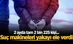 Sakarya’da iki ayda 2 bin 225 aranan şahıs yakalandı