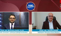 Güçlü inovasyon kültürü rekabetçiliği arttırır