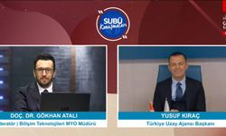 Türkiye’nin Stratejik Uzay Hamlesi konuşuldu