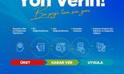 Genç Katılımlı Proje Atölyesi’nde son başvuru tarihi 10 Nisan