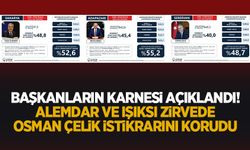 Başkanlar ile ilgili çarpıcı araştırma; Alemdar ve Işıksu zirvede; Çelik istikrarını korudu