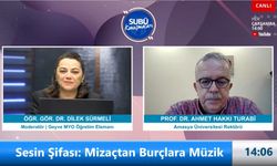 "Müzik ruhu olduğu kadar hayatı da şekillendirir"