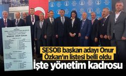Onur Özkan’ın SESOB aday listesi belli oldu: İşte yönetim kadrosu