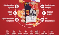 DİLİM Platformu ile yabancı dil öğreniminde yeni dönem