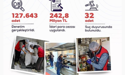 Gıda denetimlerinde ceza yağdı