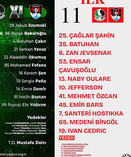 Sakaryaspor-Vanspor maçının onbirleri belli oldu