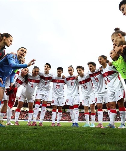 Kadın A Milli Takımı, Sinop'ta İsviçre karşısında