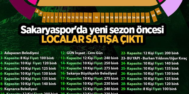 Sakaryaspor'da yeni sezon öncesi localar satışa çıktı