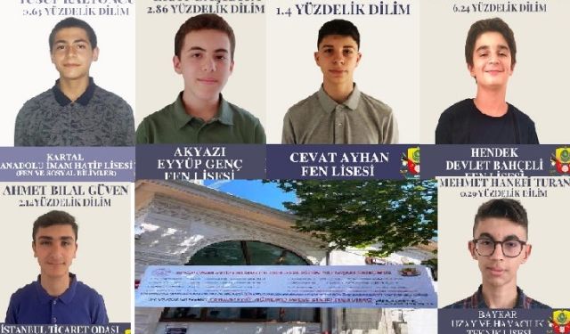 Akyazı İmam Hatip Ortaokulu 2023-2024 eğitim yılı başarı tablosu