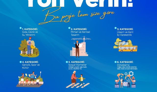 Genç Katılımlı Proje Atölyesi fikir yarışmasında başvurular başladı
