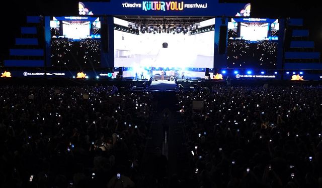 Kültür harcamaları 408 milyar 339 milyon oldu