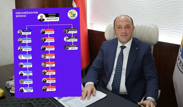 Geyve Belediyesi'nde müdürlüklerin görev alanları yeniden belirlendi