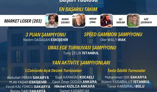 Uras Ege adına tavla turnuvası düzenlendi