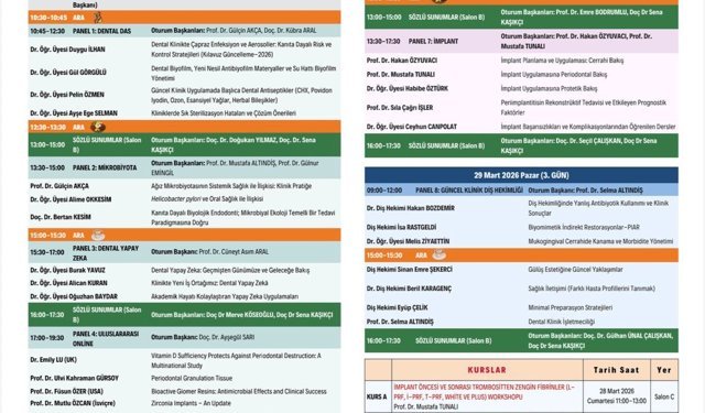 5. Uluslararası Dental Oral Enfeksiyonlar ve 4. Ağız Mikrobiyotası Kongresi SAÜ’de düzenlenecek