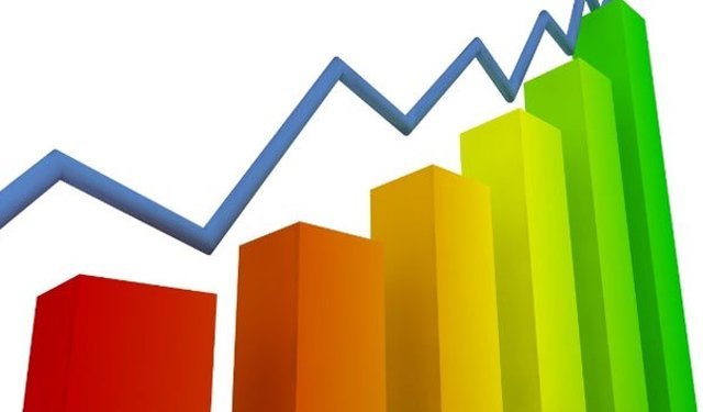 Hizmet Üretici Fiyat Endeksi yıllık yüzde 35,94 arttı