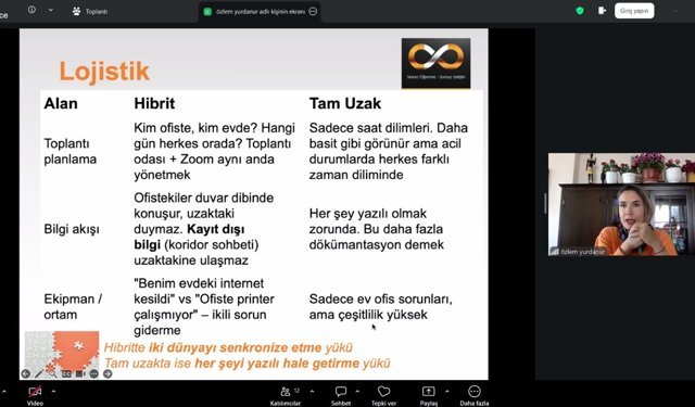 Uzak ekiplerin yönetiminde püf noktalar #SATSOAkademi'de detaylandırıldı