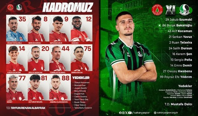 Ümraniyespor-Sakaryaspor maçının onbirleri belli oldu