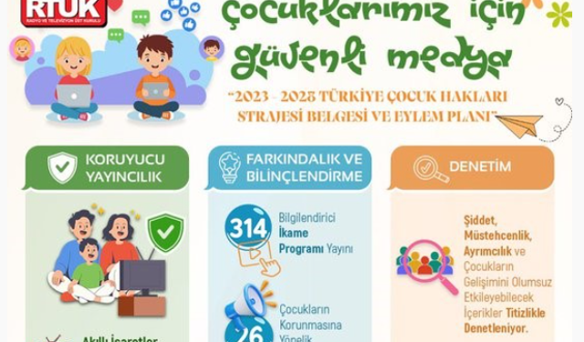 RTÜK'ten Çocuklarımız için güvenli medya