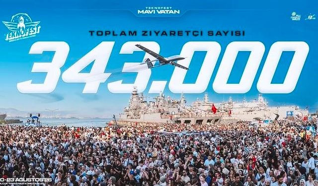 TEKNOFES Mavi Vatan’ı 343 bin kişi ziyaret etti