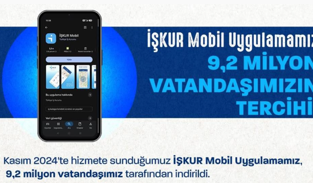 İŞKUR Mobil 9,2 milyon vatandaşa ulaştı