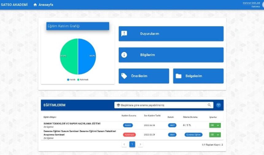 SATSO Akademi Platformu faaliyete geçti