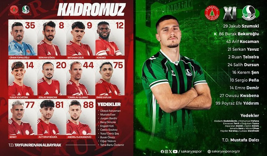 Ümraniyespor-Sakaryaspor maçının onbirleri belli oldu