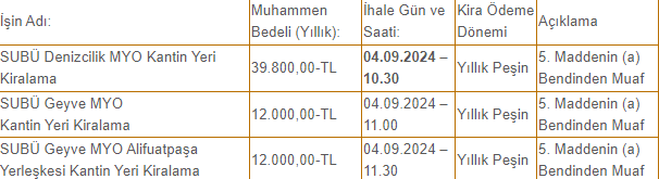 Ekran Görüntüsü 2024 08 27 223552