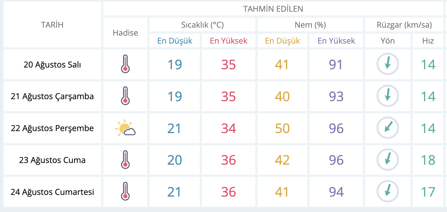 Ekran Resmi 2024 08 20 09.29.37