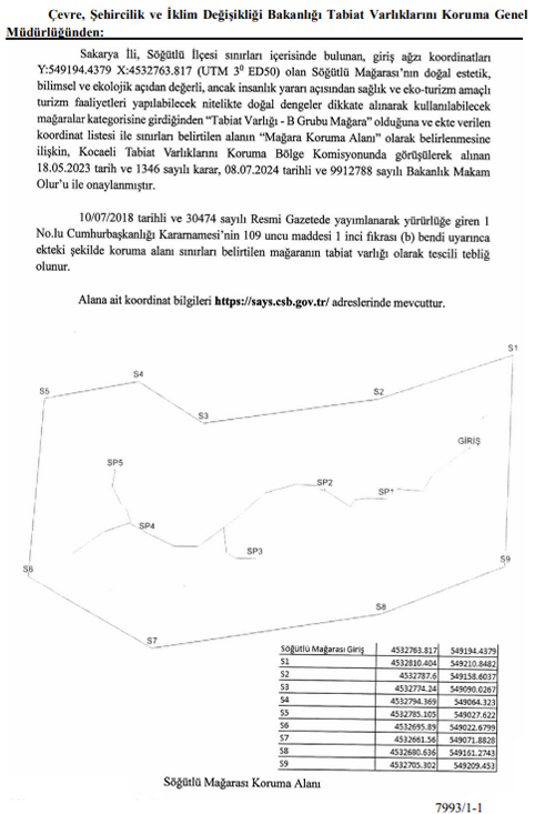 Karasu Ve Sogutlude Bulunan Iki Yer Koruma Altina Aldi 1