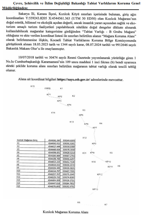 Karasu Ve Sogutlude Bulunan Iki Yer Koruma Altina Aldi 2