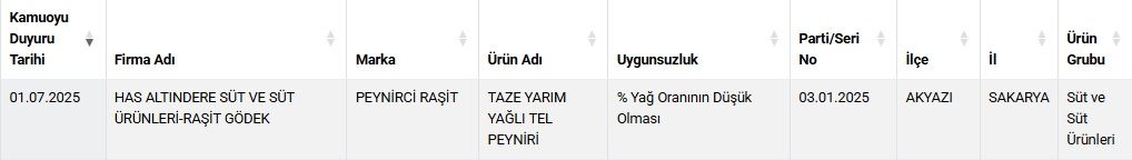 Whatsapp Gorsel 2025 07 02 Saat 134632 4273953A
