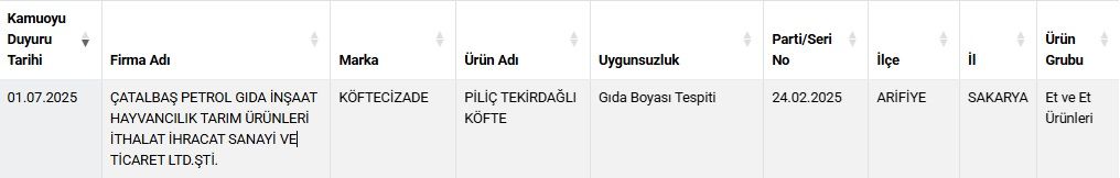 Whatsapp Gorsel 2025 07 02 Saat 134632 De4C24Db