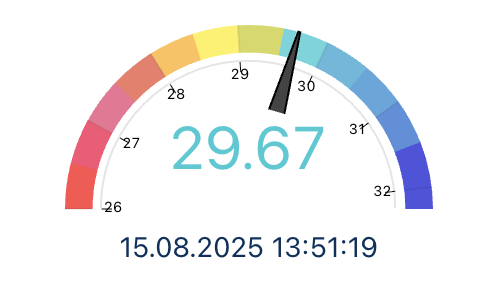 23523-140
