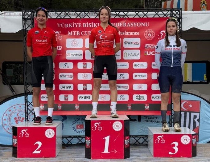 Dfaa0574 25A5 4621 928E 622F0958003E