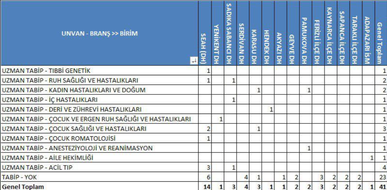 Ekran Görüntüsü 2026 02 26 202803