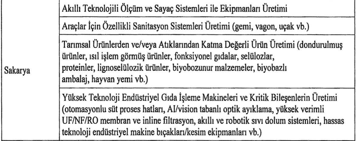 H A Bb C E Wg A I P9I H