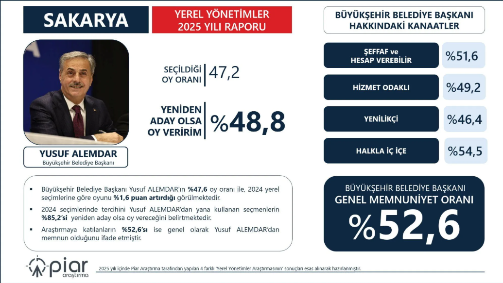 Ekran Görüntüsü 2026 03 03 222524