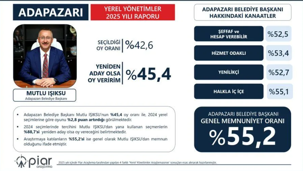 Ekran Görüntüsü 2026 03 03 222533